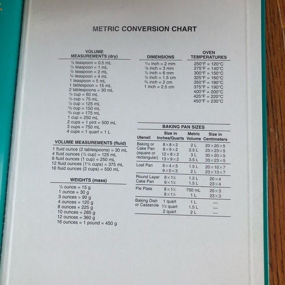 Country Cookin’ Sunday Suppers Cookbook Recipes Dessert Food Family - Picture 9 of 10